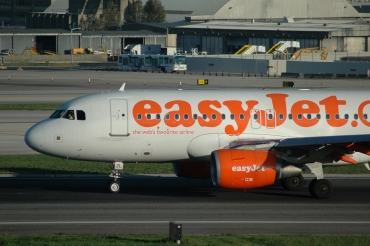 HB-JZL (2353) 2004 Airbus A319-111
