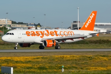 HB-JZR (4034) 2009 Airbus A320-214