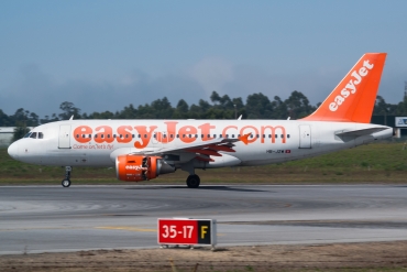 HB-JZW · Airbus A319-111 · (OPO / LPPR)