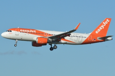 OE-IJB (6572) 2015 Airbus A320-214 WL