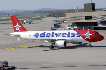 HB-IJV (2024) 2003 Airbus A320-214