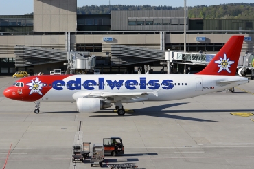 HB-IJV (2024) 2003 Airbus A320-214