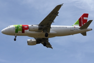 CS-TTL