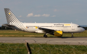 EC-JXJ (2889) 2006 Airbus A319-111