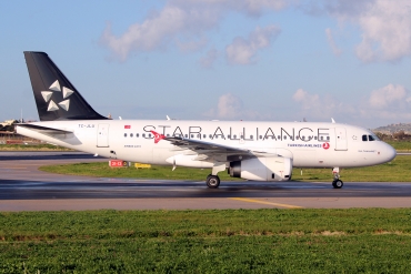 TC-JLU (4695) 2011 Airbus A319-132