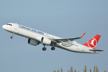 TC-LSY (9415) 2020 Airbus A321-271NX