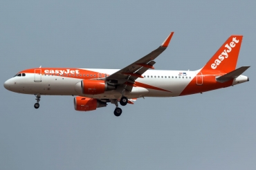 OE-IJF (6675) 2015 Airbus A320-214(WL)