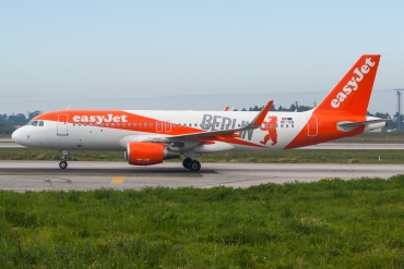 OE-IZQ (6877) 2015 Airbus A320-214(WL)