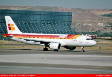 EC-HYC