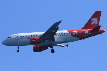 D-ABGS